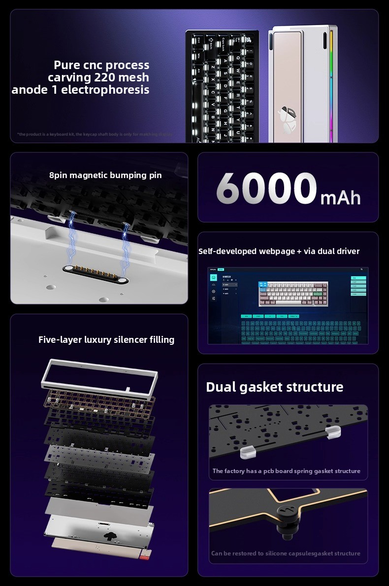 Nuevo WEIKAV Nut65 Kit de tecl - Gaming Keyboard Hot Swappable reseña y precio