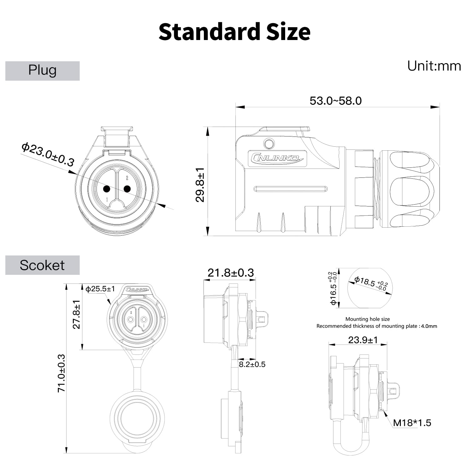 Kit de Conector Circular de Av - Aviator Connector Kit reseña y precio