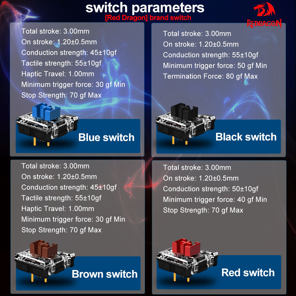 REDRAGON SMD RGB MX interrupto - Gaming Keyboard Mobile reseña y precio